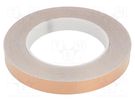 Tape: electrically conductive; ESD; L: 33m; W: 15mm; Thk: 0.05mm STATICTEC