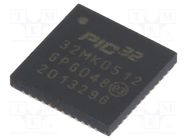 IC: PIC microcontroller; 512kB; 120MHz; SMD; VQFN48; PIC32; tube MICROCHIP TECHNOLOGY