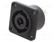 For panel mounting,screw; plug; straight NEUTRIK