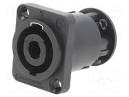 Male; for panel mounting,screw; plug; straight NEUTRIK