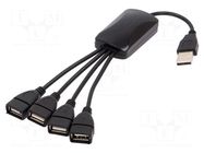 Hub USB; USB A socket x4,USB A plug; USB 2.0; black; 0.15m; ABS AKYGA