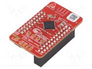 Dev.kit: Cypress; Bluetooth: 4.0 EDR INFINEON (CYPRESS)