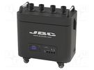 Device: fume extractor; Plug: EU; 290m3/h; 230VAC; 400W; 54dBA; Ch: 4 JBC TOOLS