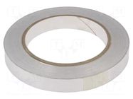 Tape: shielding; W: 15mm; L: 33m; Thk: 0.078mm; acrylic conductive IPT