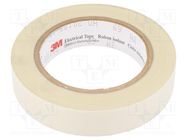 Tape: electrical insulating; W: 25mm; L: 33m; Thk: 0.177mm; white 3M