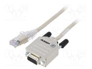 Test acces: RS232 cable; Z+ TDK-LAMBDA