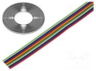 Wire: ribbon; TLWY; 12x0.22mm2; stranded; Cu; unshielded; PVC; 150V TECHNOKABEL