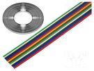Wire: ribbon; TLWY; 12x0.35mm2; stranded; Cu; unshielded; PVC; 150V TECHNOKABEL