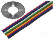 Wire: ribbon; TLWY; 10x0.5mm2; stranded; Cu; unshielded; PVC; 300V TECHNOKABEL