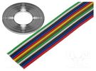 Wire: ribbon; TLWY; 12x0.5mm2; stranded; Cu; unshielded; PVC; 150V TECHNOKABEL