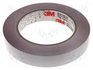 Tape: electrically conductive; W: 19mm; L: 16.5m; Thk: 0.088mm 3M