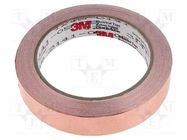 Tape: electrically conductive; W: 19mm; L: 16.5m; Thk: 0.101mm 3M