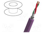 Wire; Intercond® ADVANCED; 1x2x0.64mm2; PROFIBUS; stranded; Cu NEXANS