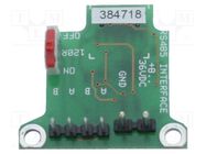 Test acces: RS485 interface Optris