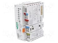 Module: PLC programmable controller; 750; Programming: PC,WWW WAGO