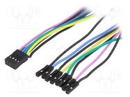 Wire harness; PCBite; 0.8m SENSEPEEK AB