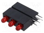 LED; in housing; 2.8mm; No.of diodes: 3; red; 20mA; 60°; 1.2÷4mcd MENTOR