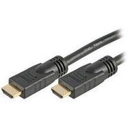 Connector Type A:HDMI Plug