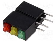 LED; in housing; 1.8mm; No.of diodes: 3; red/green/yellow; 20mA MENTOR