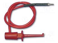 Test cable TESTEC