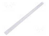Stopper; for profiles FATH