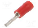 Tip: wire pin; Ø: 1.9mm; 0.25÷1.5mm2; crimped; for cable; insulated BM GROUP