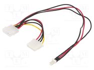 Cable: mains; 3pin male,Molex male,Molex female; 0.15m GEMBIRD