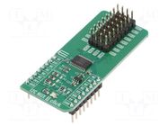 Click board; prototype board; Comp: PI4MSD5V9547; interface MIKROE
