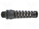 Cable gland; with strain relief; NPT3/4"; IP68; polyamide; black HUMMEL