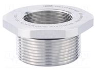 Reduction of threads for glands; Int.thread: M20; brass; IP68 HUMMEL