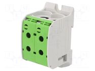 Splice terminal: rail; STB; 232A; 1kV; screw terminal; green; 95mm2 SIMET