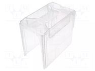 Connection space cover; NH1,NH2,NH3 RITTAL