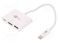 Adapter; HDMI 2.0,USB 3.0; 0.15m; white; Support: 4K,UHD 2160p Goobay