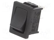 ROCKER; SPST; Pos: 2; OFF-(ON); 10A/24VDC; black; none; RF; UL94V-2 SWITCH COMPONENTS