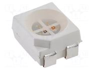 LED; red/green; SMD; PLCC4; 1.85÷2.3/1.9÷2.4VDC; 3.2x2.8mm; 120° BIVAR