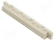 Connector: DIN 41612; socket; female; PIN: 96; straight; THT; a+b+c TE Connectivity
