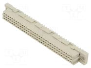 Connector: DIN 41612; socket; female; PIN: 96; straight; THT; 2.54mm TE Connectivity