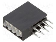LED; in housing; 1.8mm; No.of diodes: 4; red,green; 20mA; 50° BIVAR