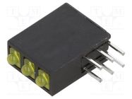 LED; in housing; 1.8mm; No.of diodes: 3; yellow; 20mA; 50°; 2÷2.8V BIVAR