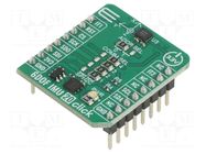 Click board; prototype board; Comp: BMI323; 3.3VDC MIKROE