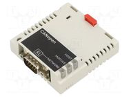 Communication card; CANopen ABB