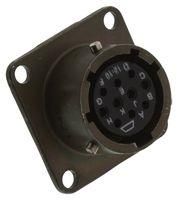 CIRCULAR CONN, RCPT, 14-19, BOX MOUNT