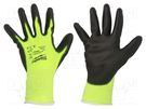 Protective gloves; Size: 10,XL; Resistance to: cutting; warning Milwaukee