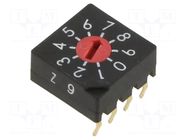 Encoding switch; Pos: 10; PCB,THT; 100mΩ; DC load @R: 0.03A/15VDC KNITTER-SWITCH