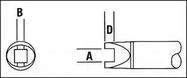 TIP, 402, 0603, 600 SERIES