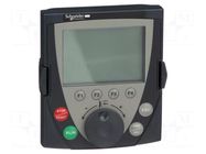Control panel SCHNEIDER ELECTRIC