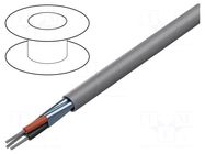 Wire; EcoCable Mini; 3x28AWG; shielded,Al-PET foil; MPPE; 300V ALPHA WIRE
