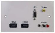 MULTIMEDIA WALLPLATE, 2X HDMI