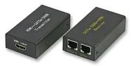 HDMI OVER CAT5E