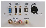 WALLPLATE, 2G, HDMI/VGA/USB B/AV/RJ45